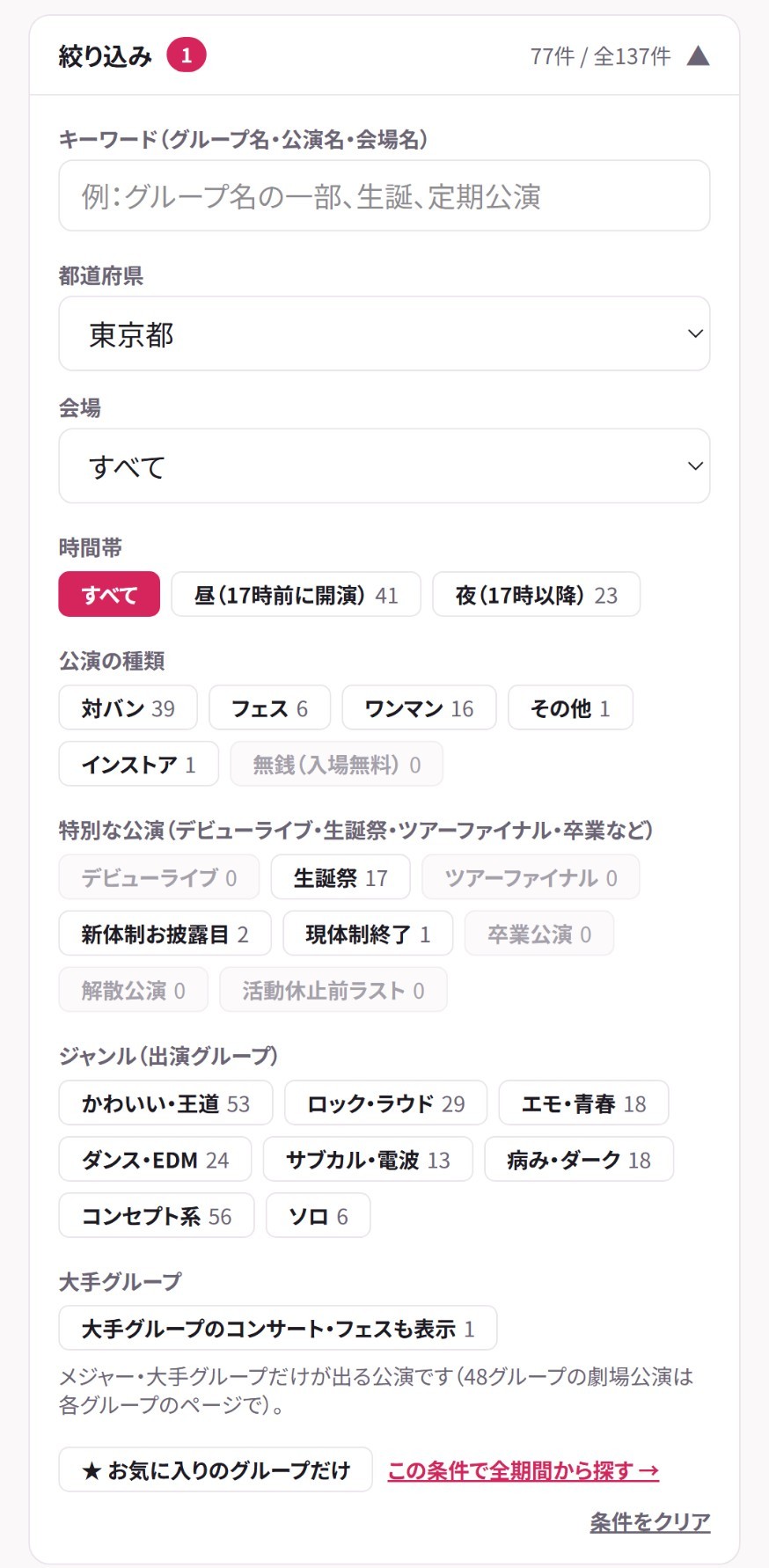 日付ページの絞り込み。エリア・時間帯・無銭・ジャンル・お気に入りのみ